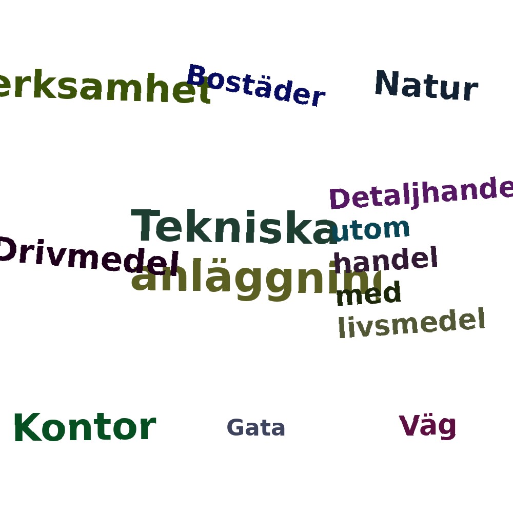 Ordmoln