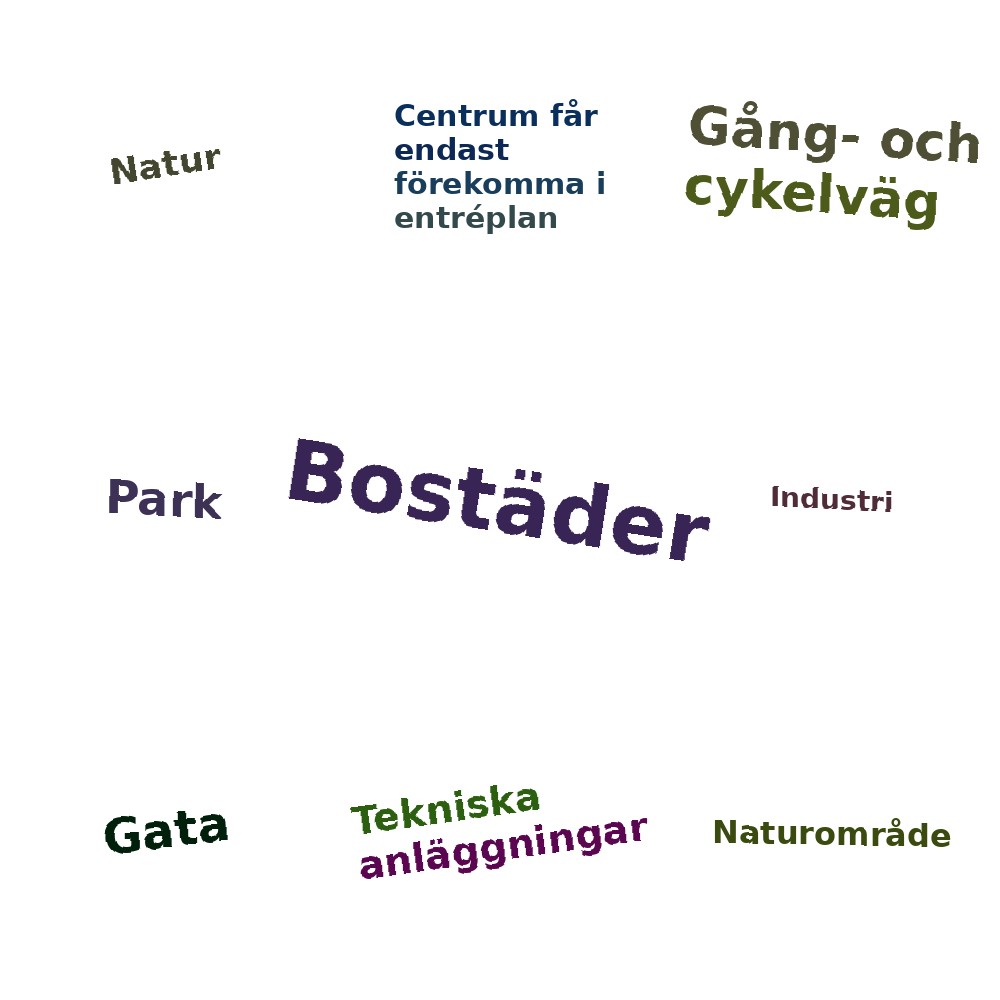 Ordmoln