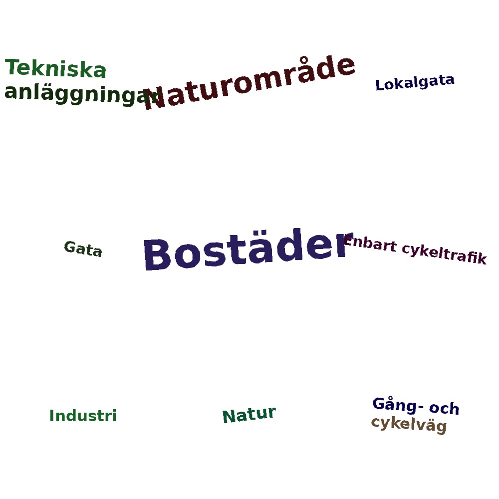 Ordmoln