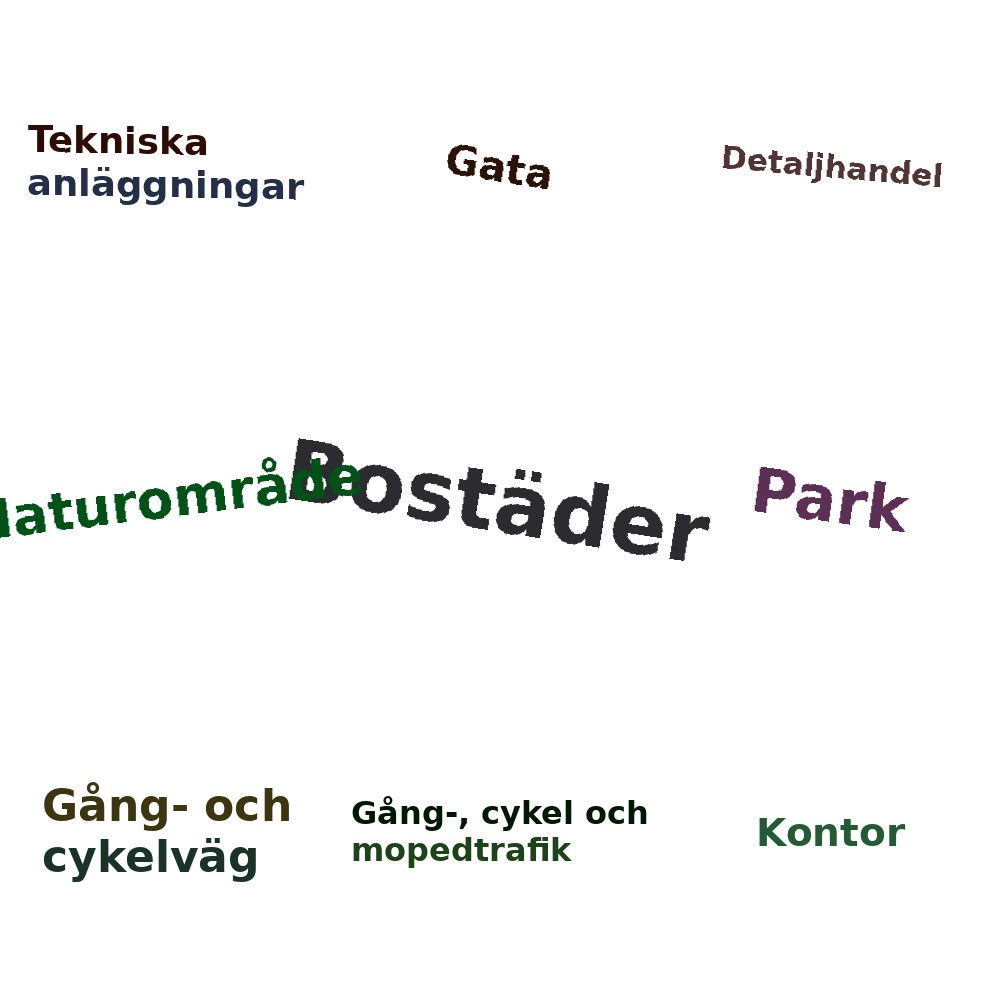Ordmoln