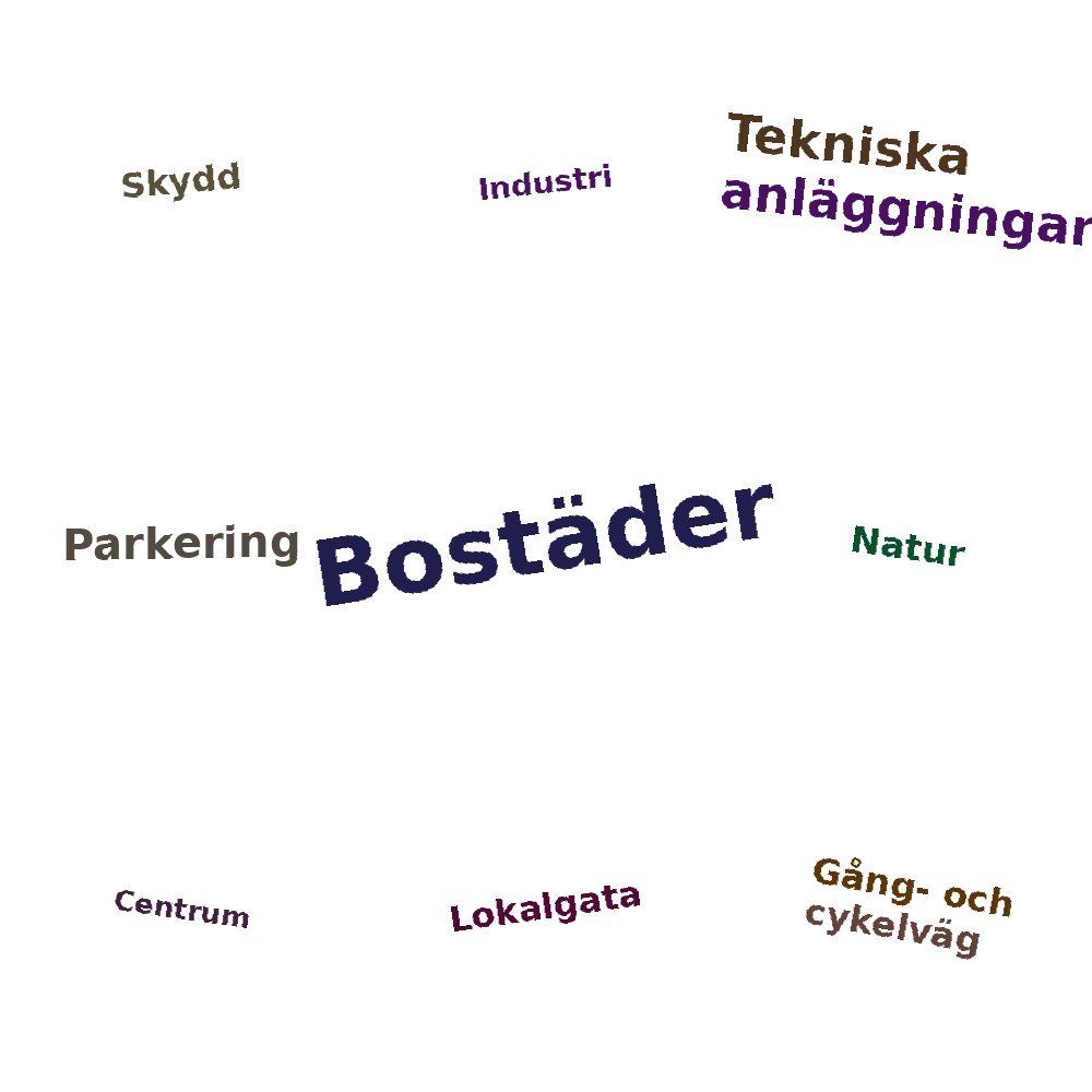 Ordmoln