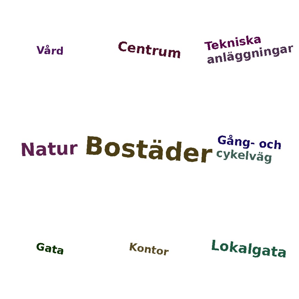 Ordmoln