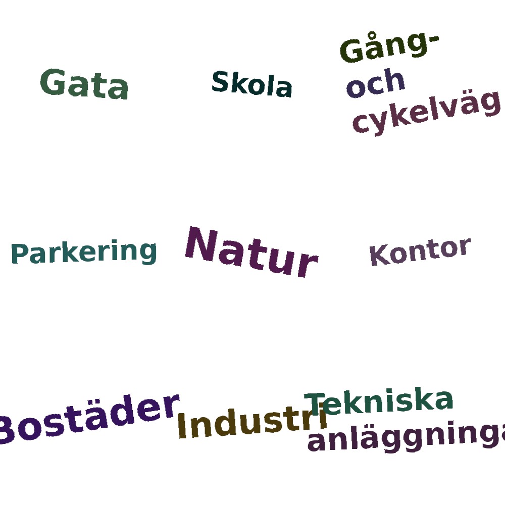 Ordmoln