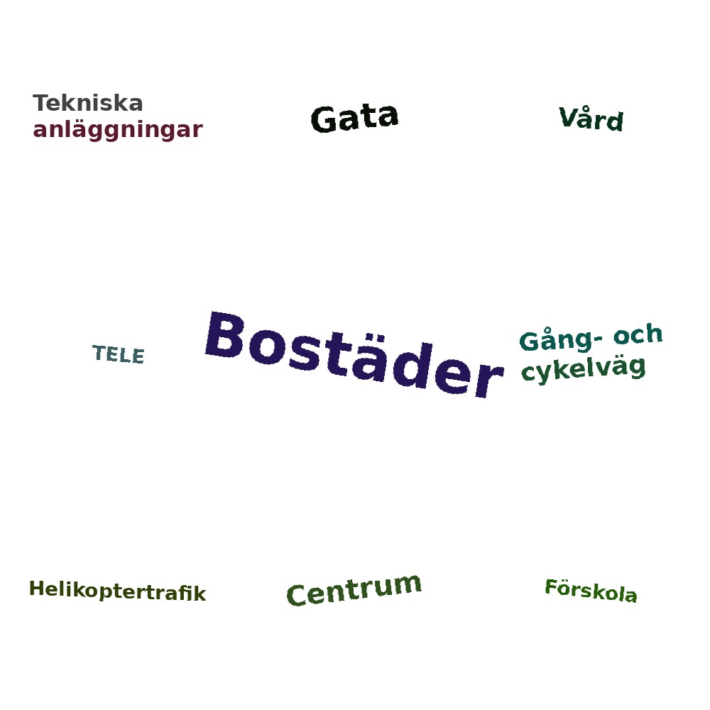 Ordmoln