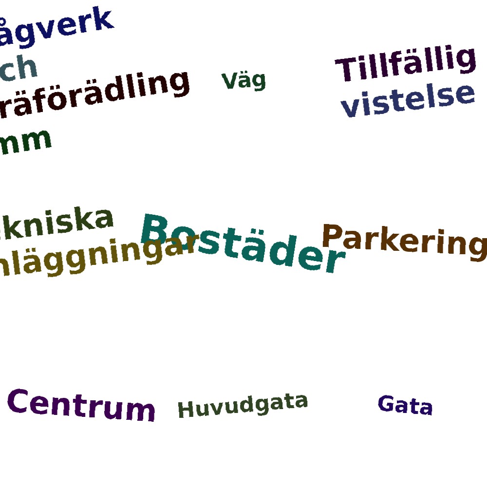 Ordmoln