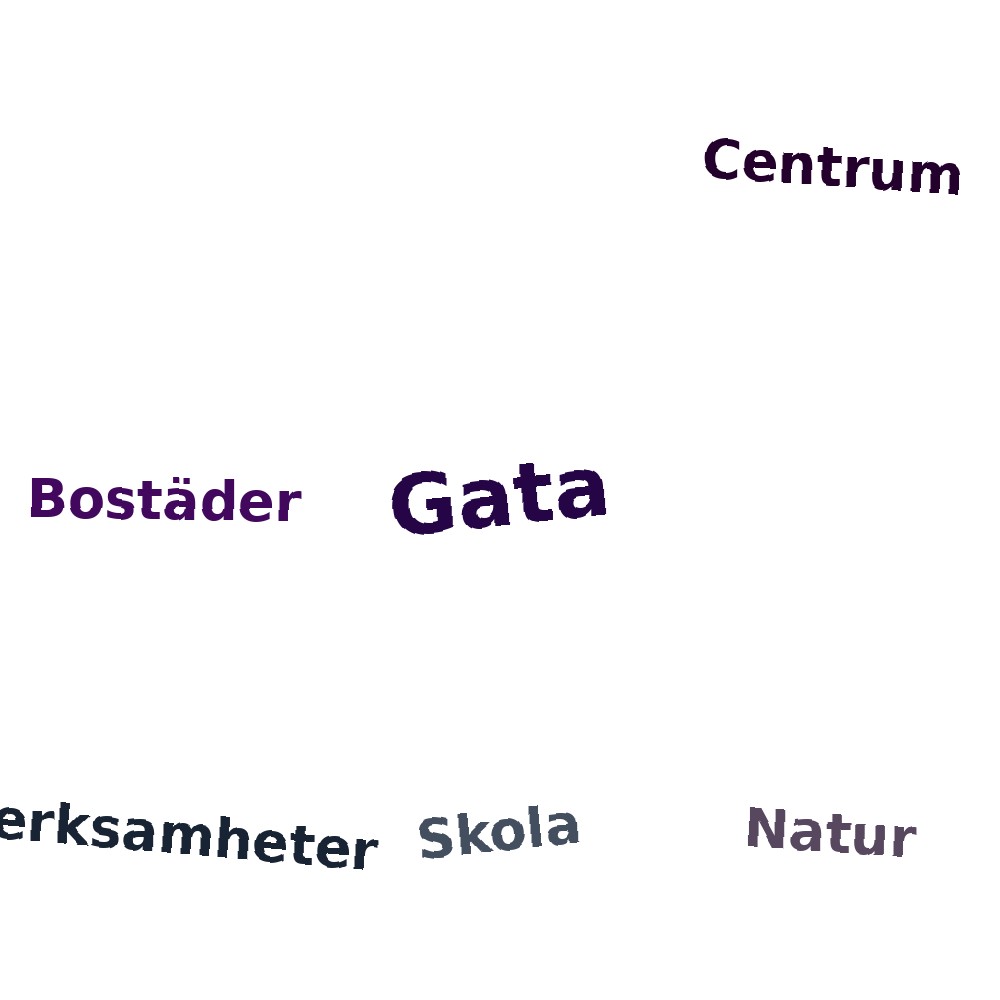 Ordmoln