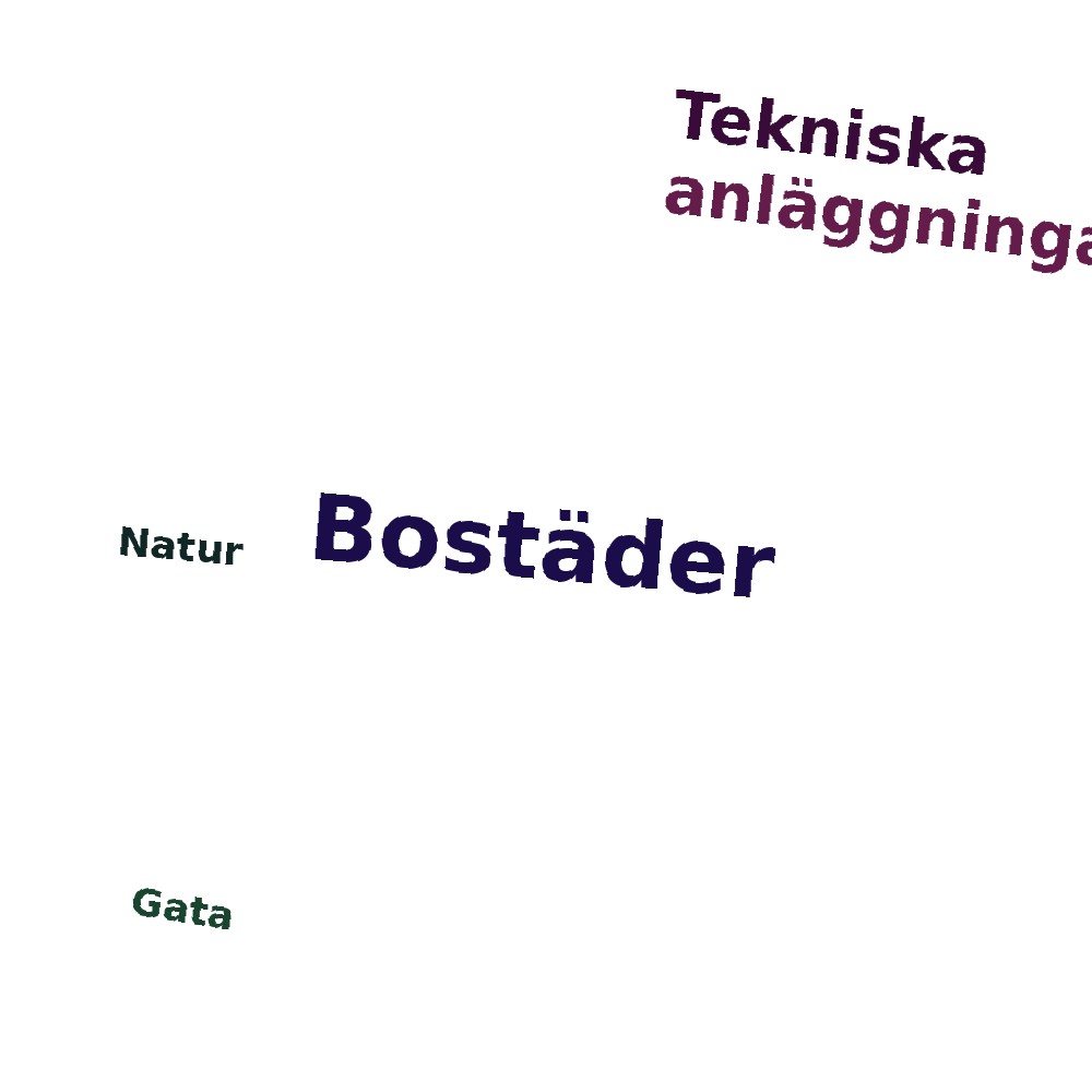 Ordmoln
