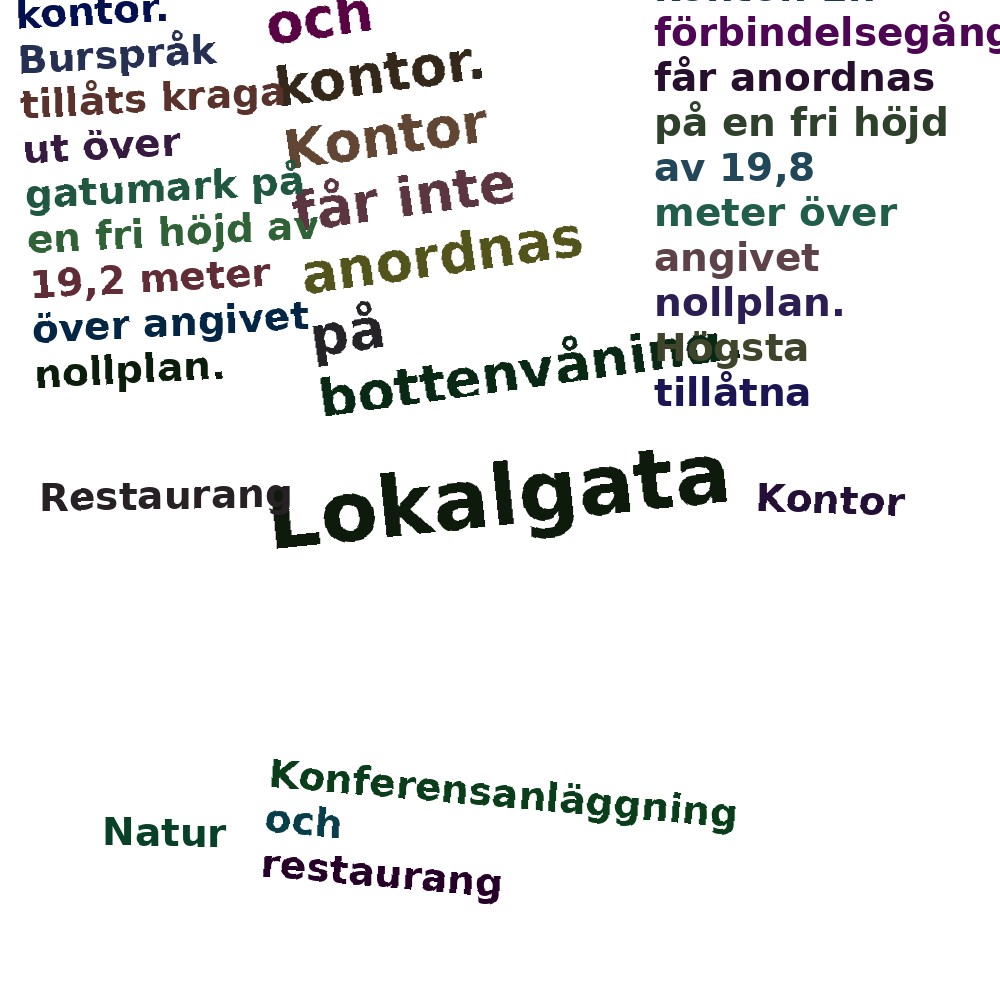 Ordmoln