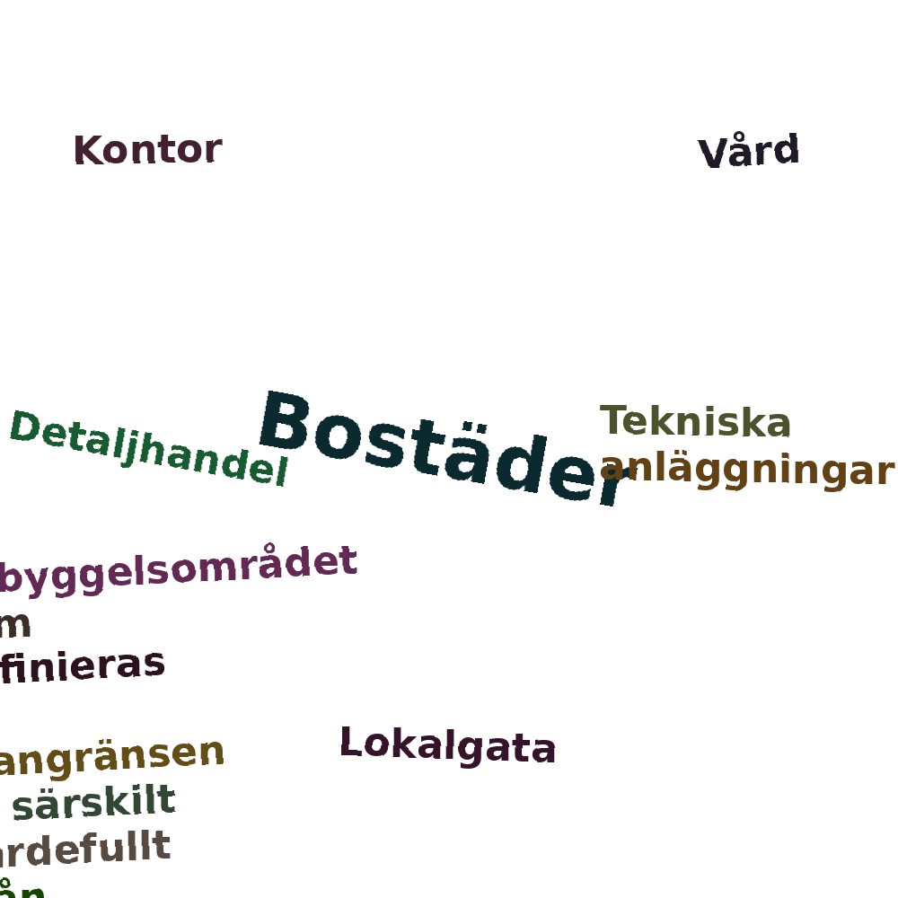 Ordmoln