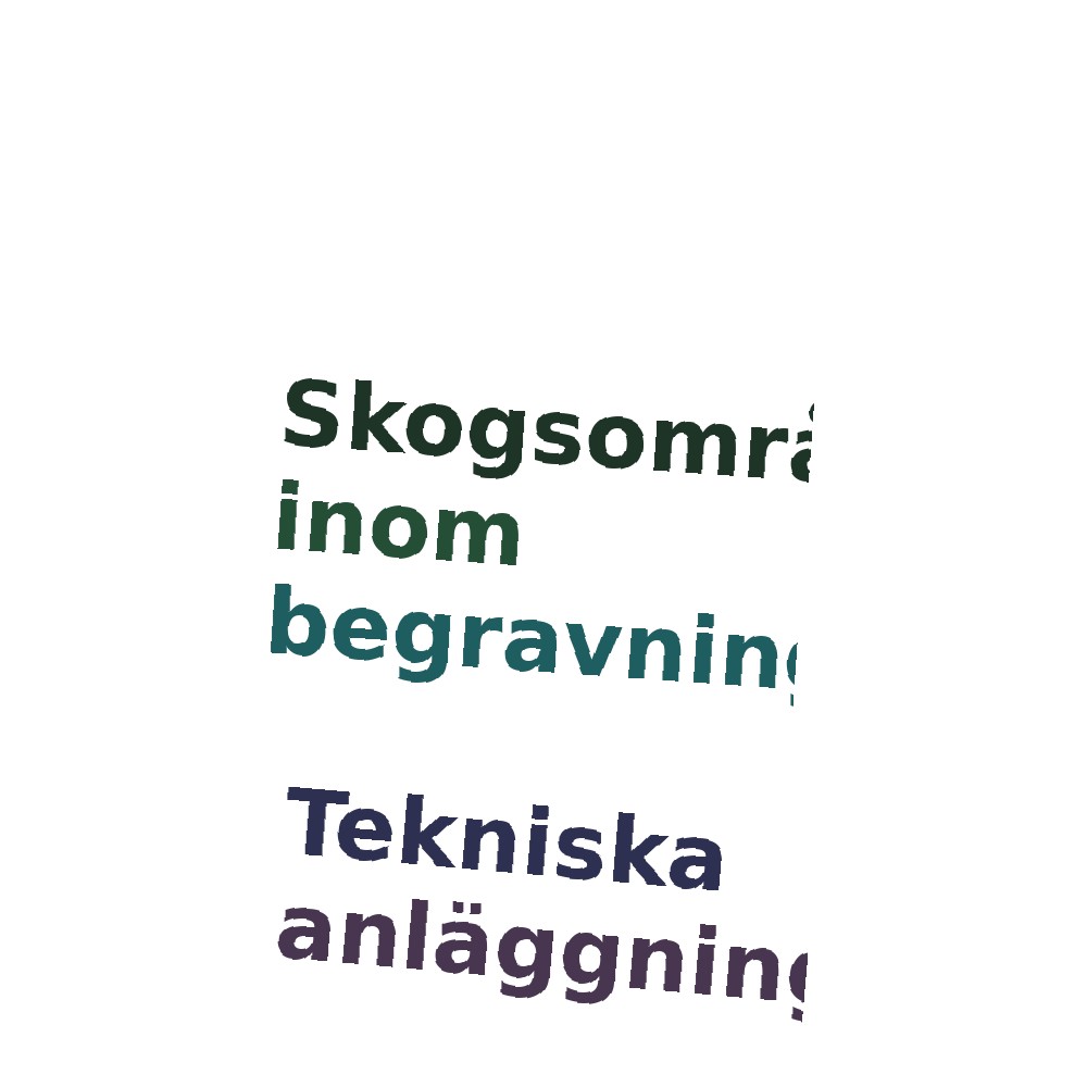Ordmoln