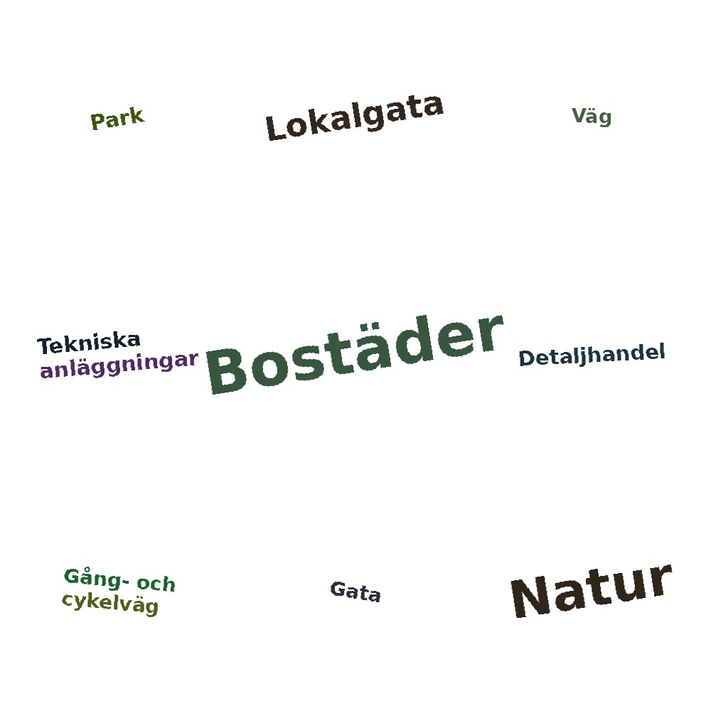 Ordmoln