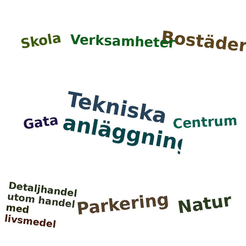 Ordmoln