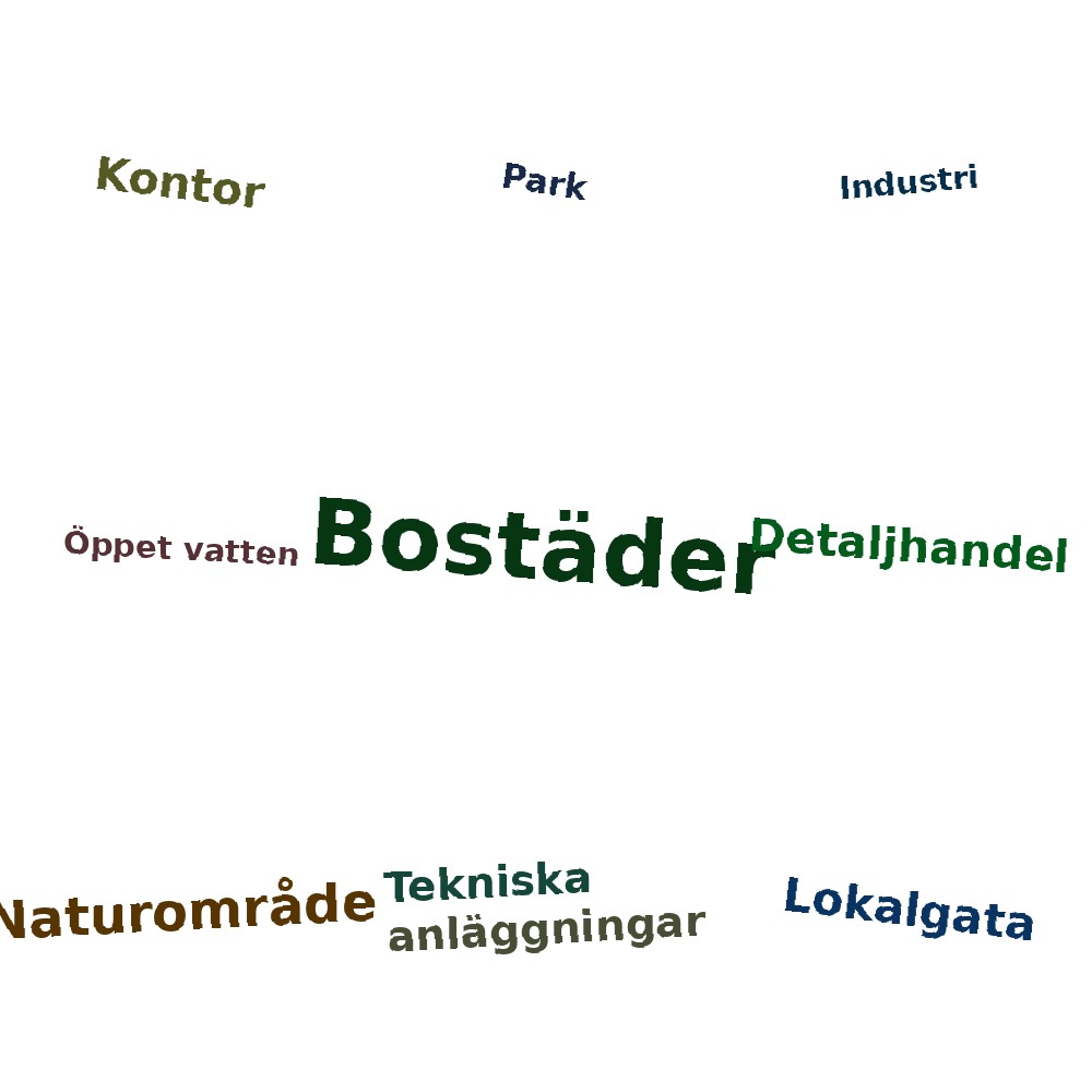 Ordmoln