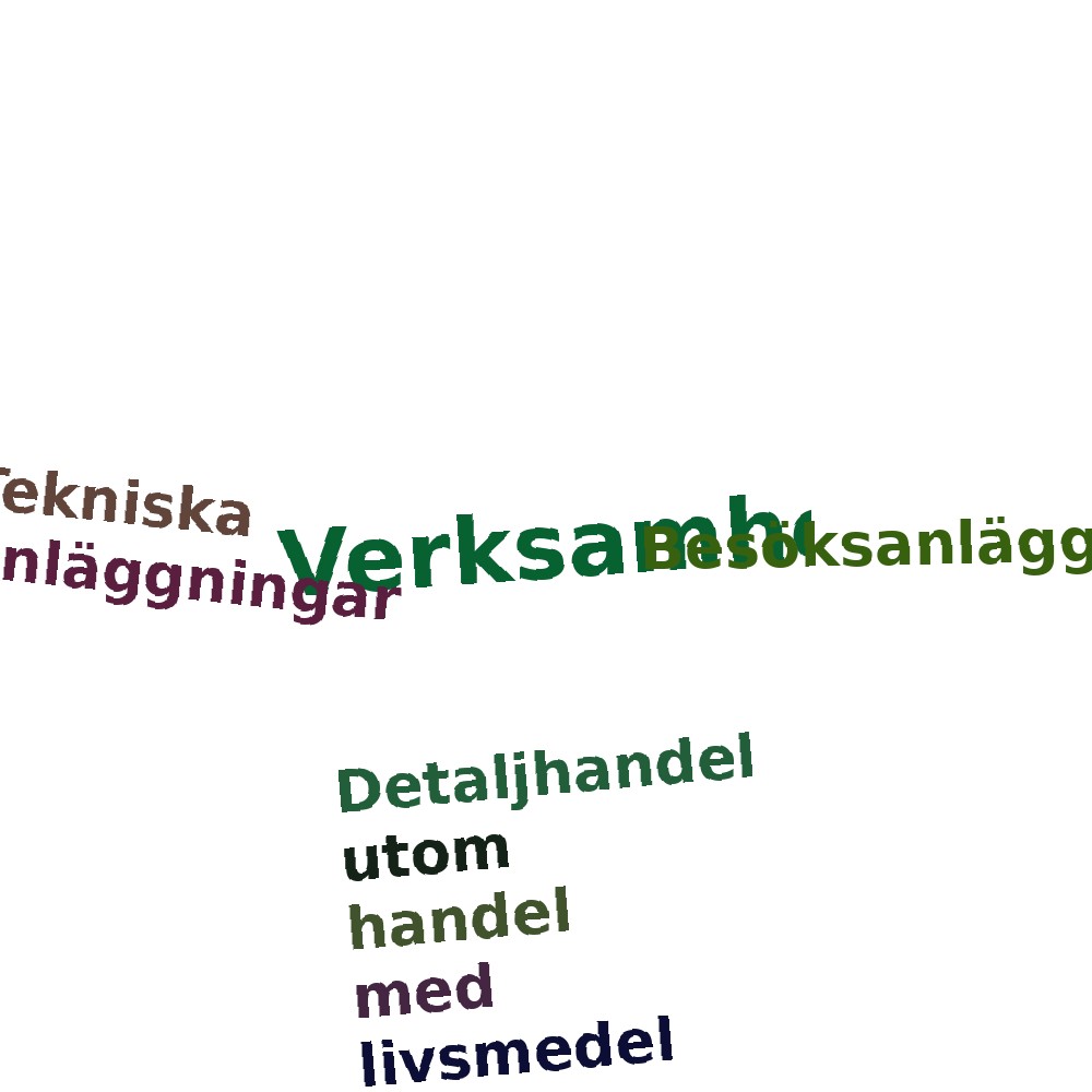 Ordmoln