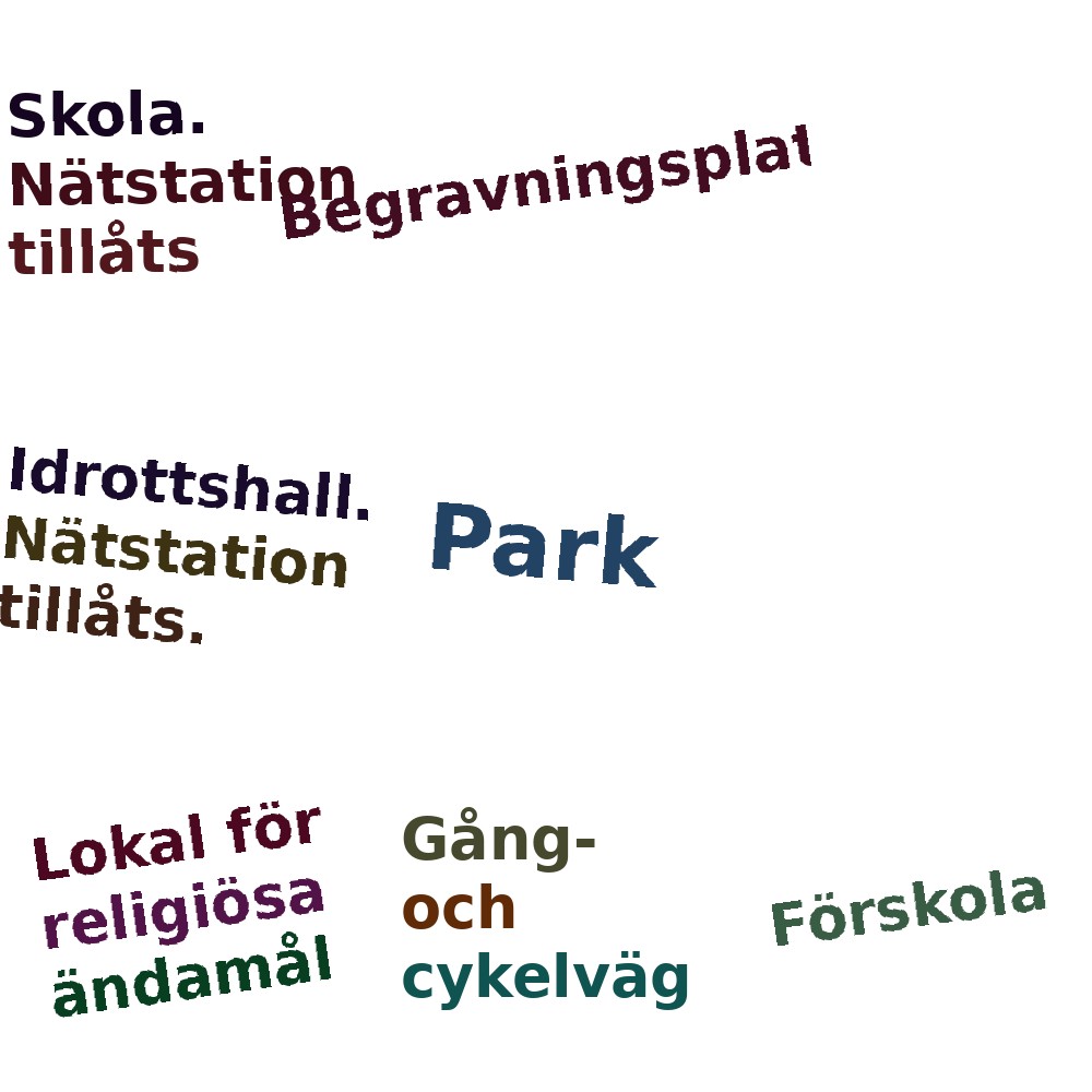 Ordmoln