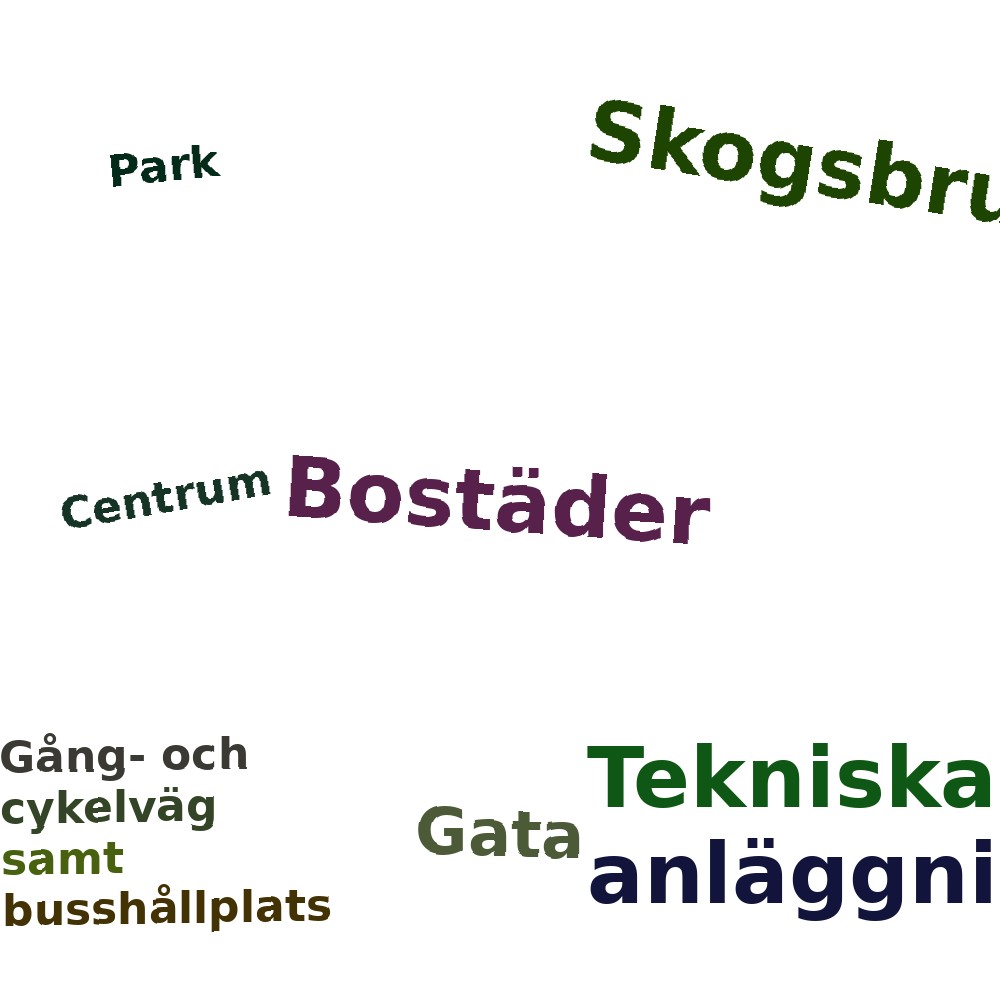 Ordmoln