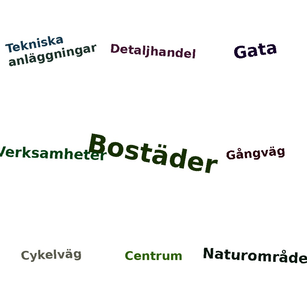 Ordmoln
