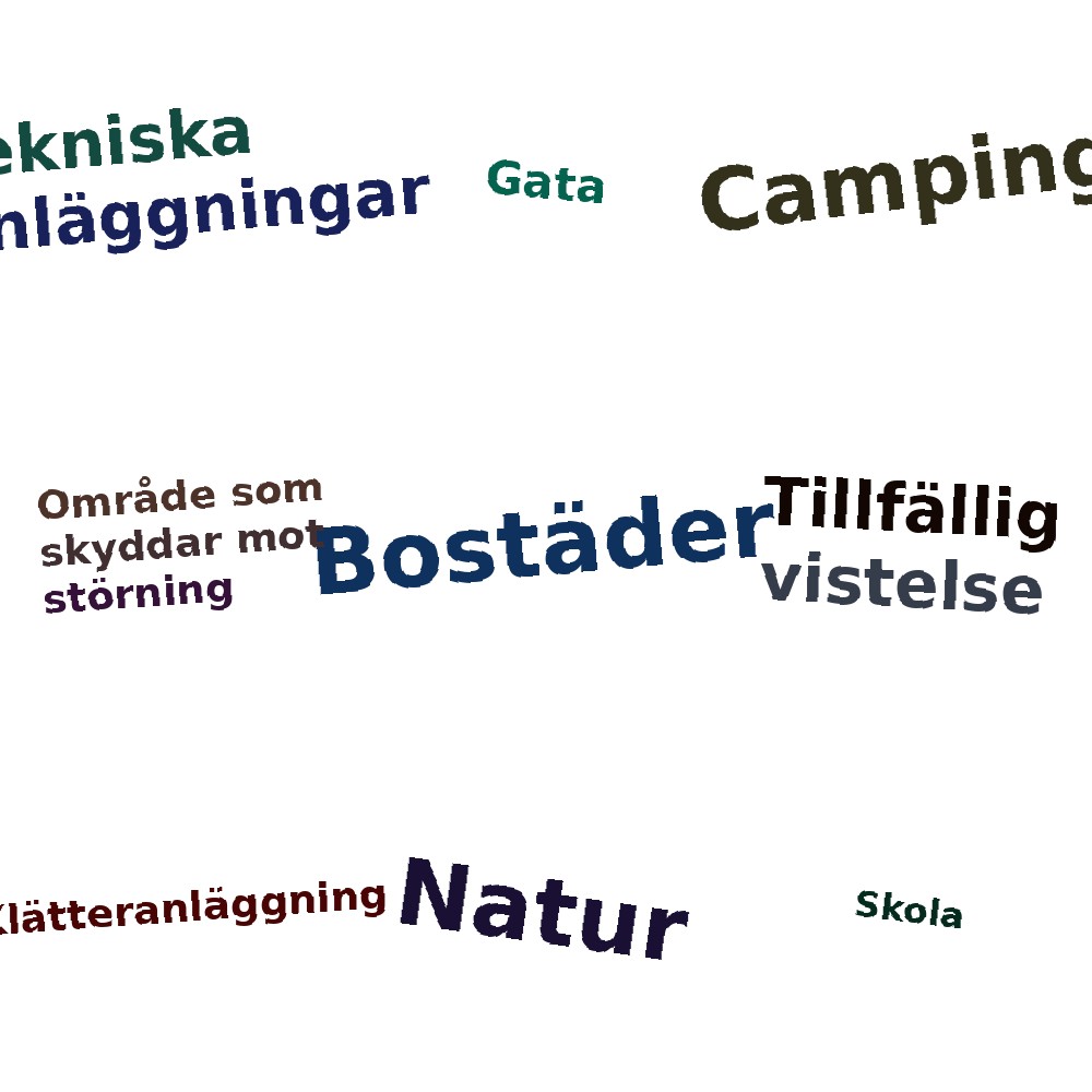 Ordmoln