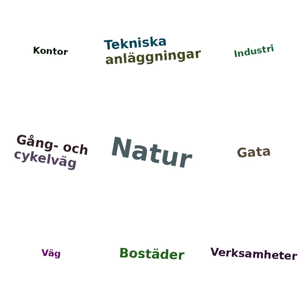 Ordmoln