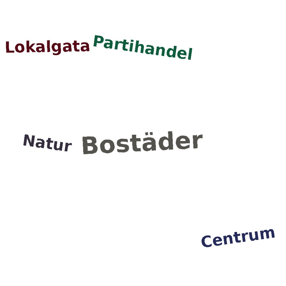 Ordmoln