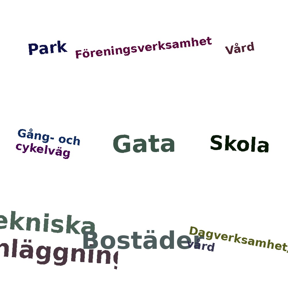 Ordmoln