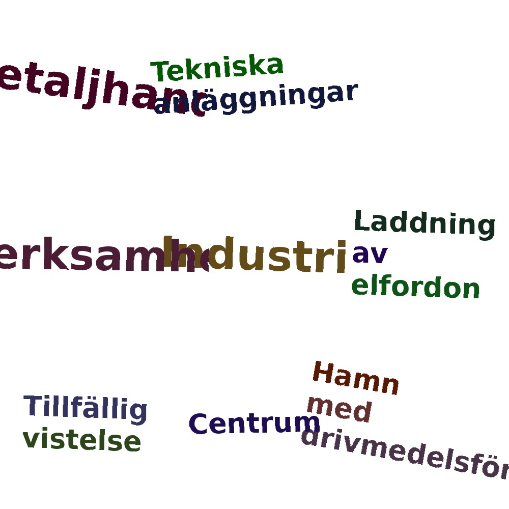 Ordmoln
