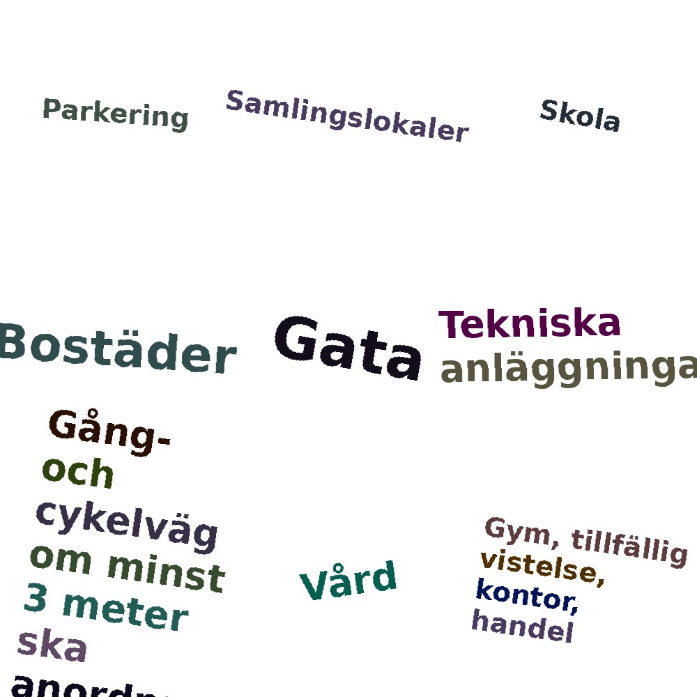 Ordmoln