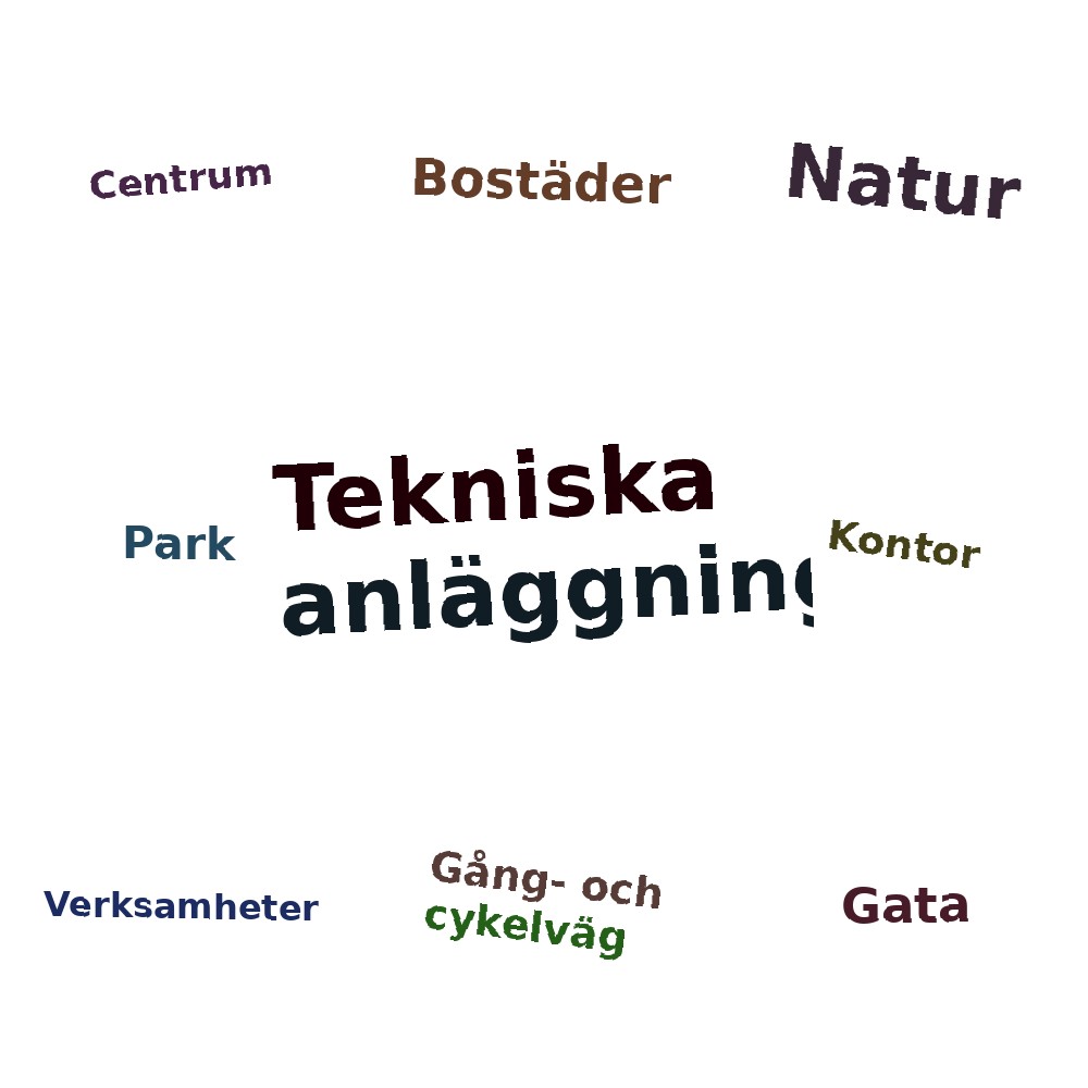 Ordmoln