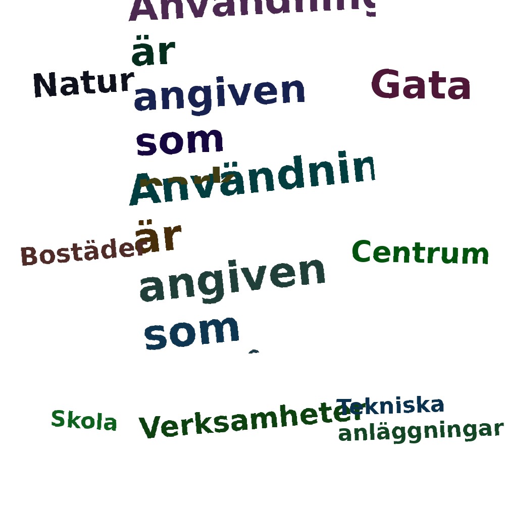 Ordmoln