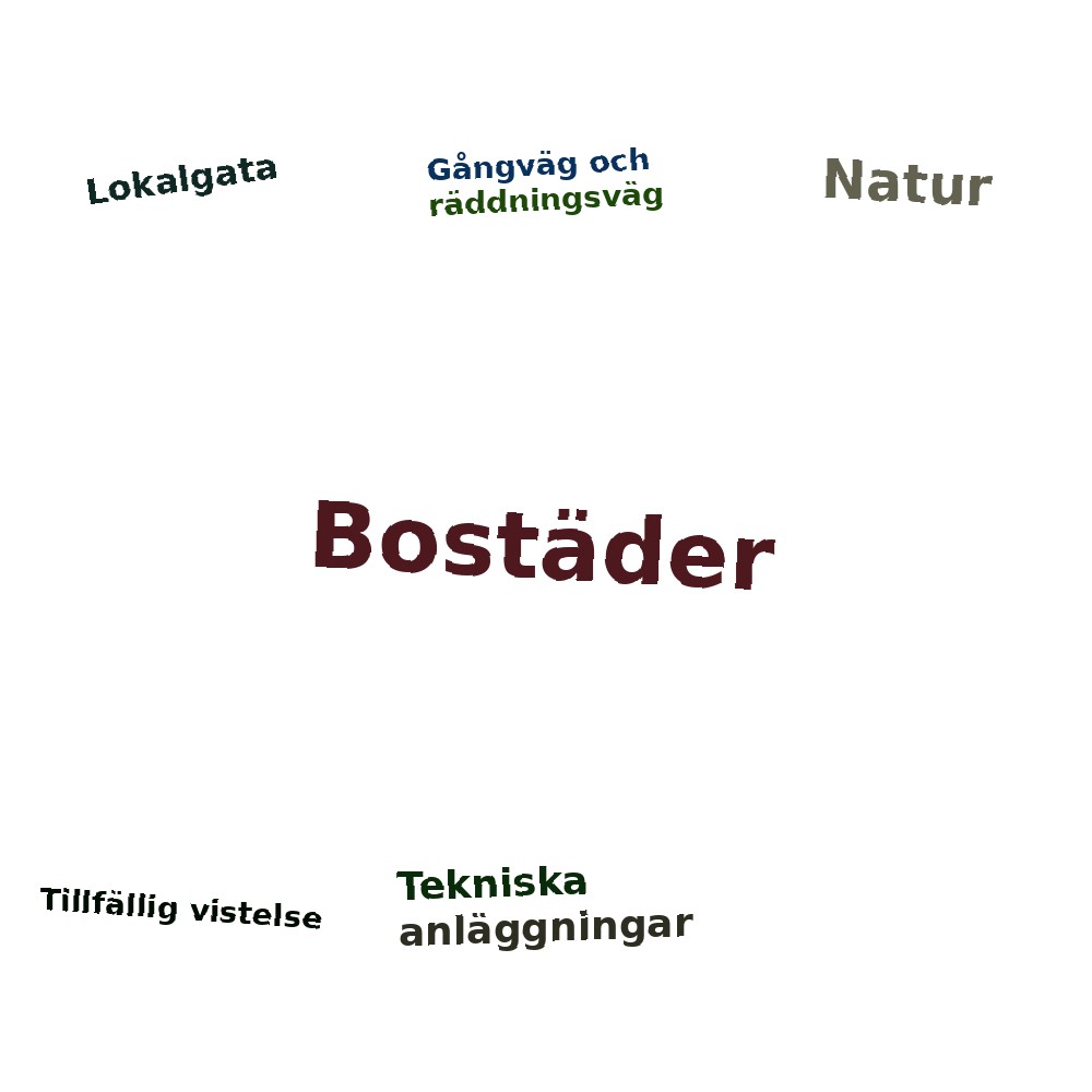 Ordmoln