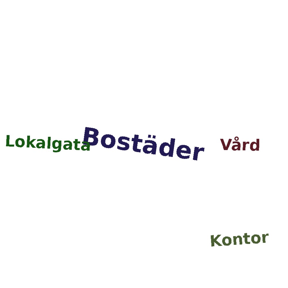 Ordmoln