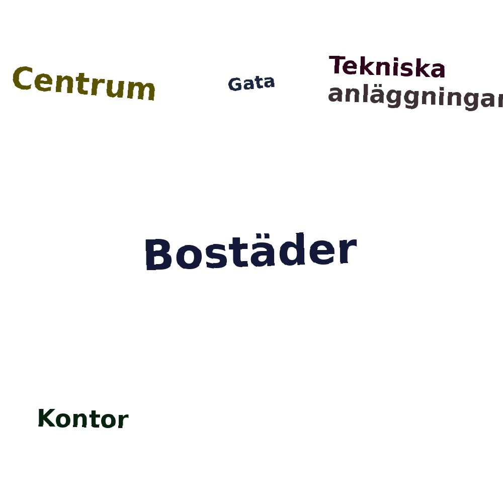 Ordmoln