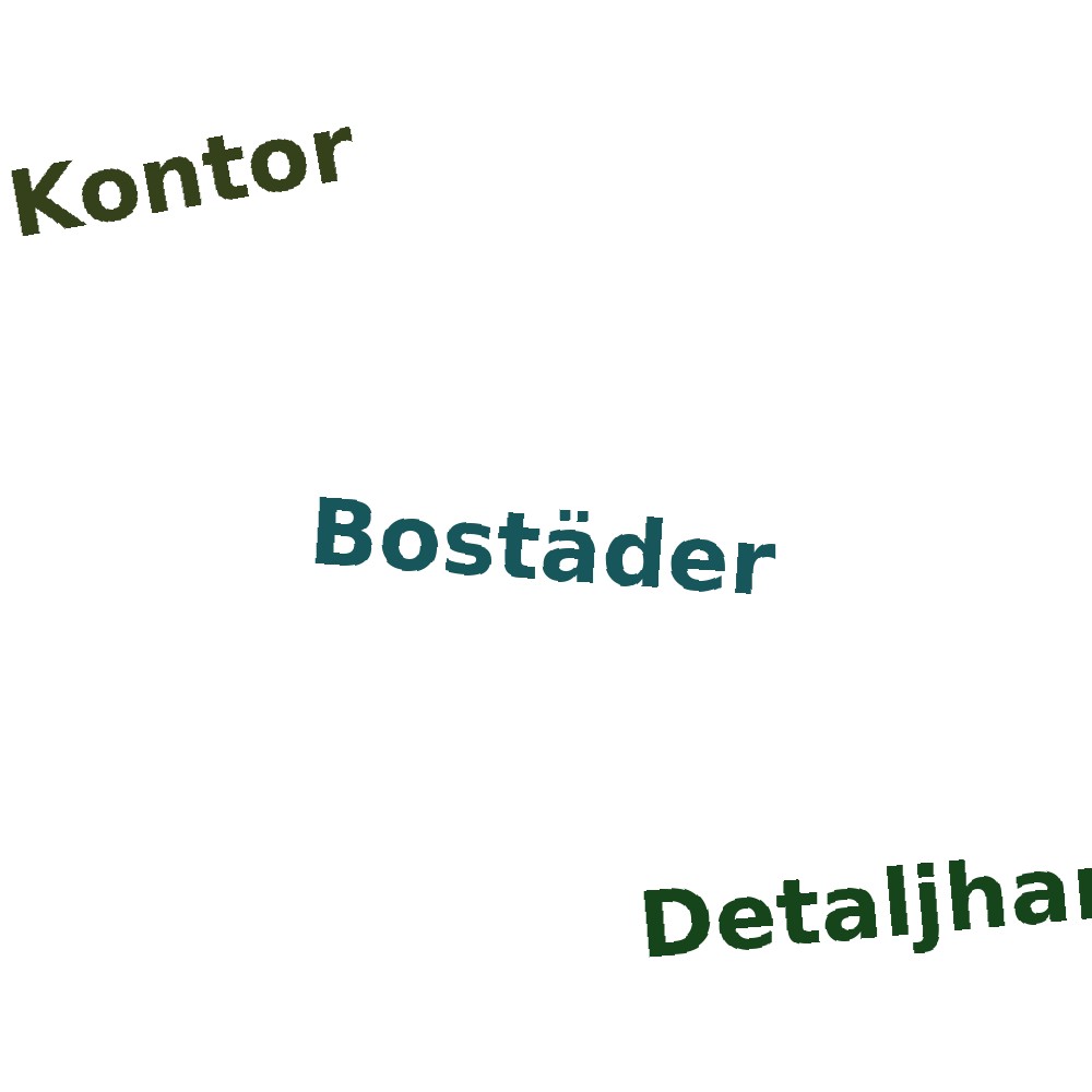 Ordmoln