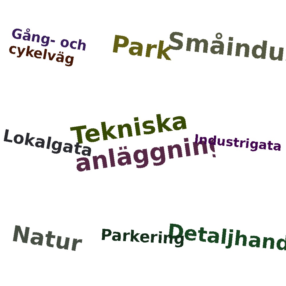 Ordmoln