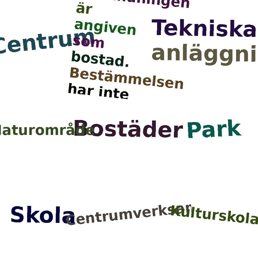 Ordmoln