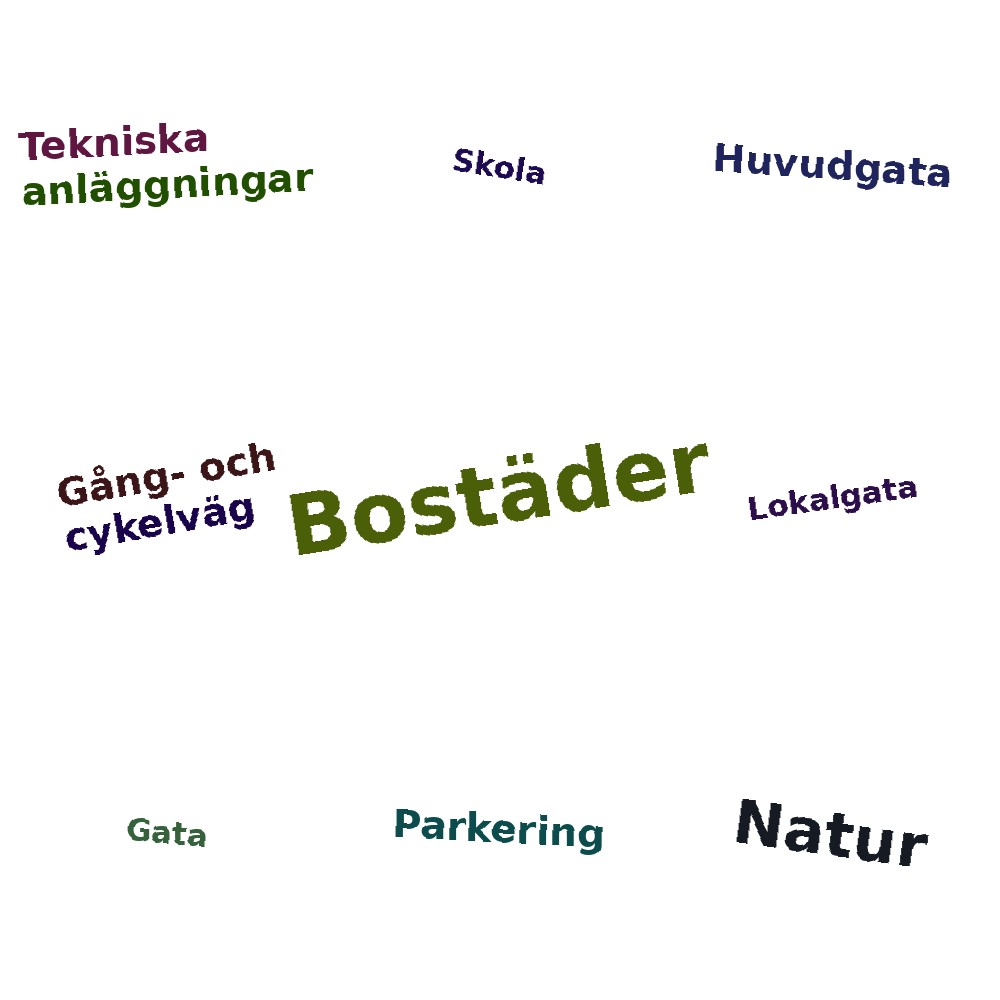 Ordmoln