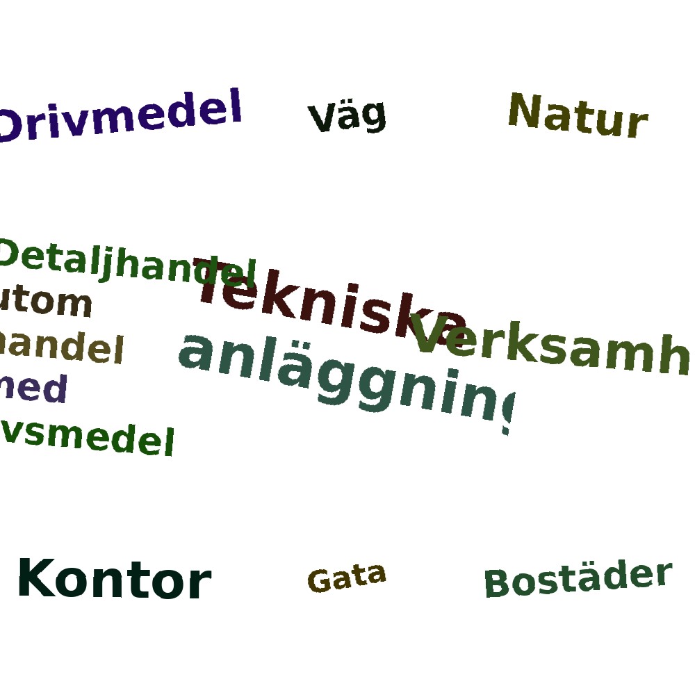 Ordmoln