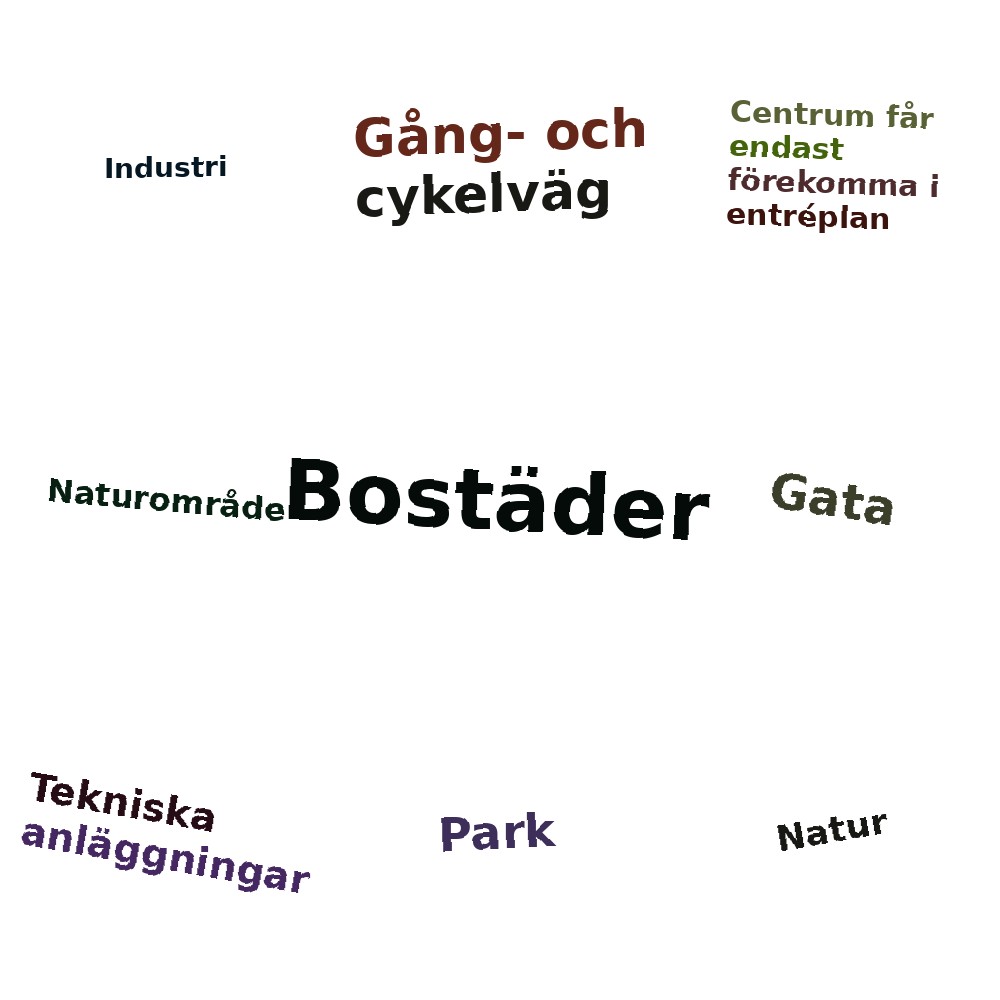 Ordmoln