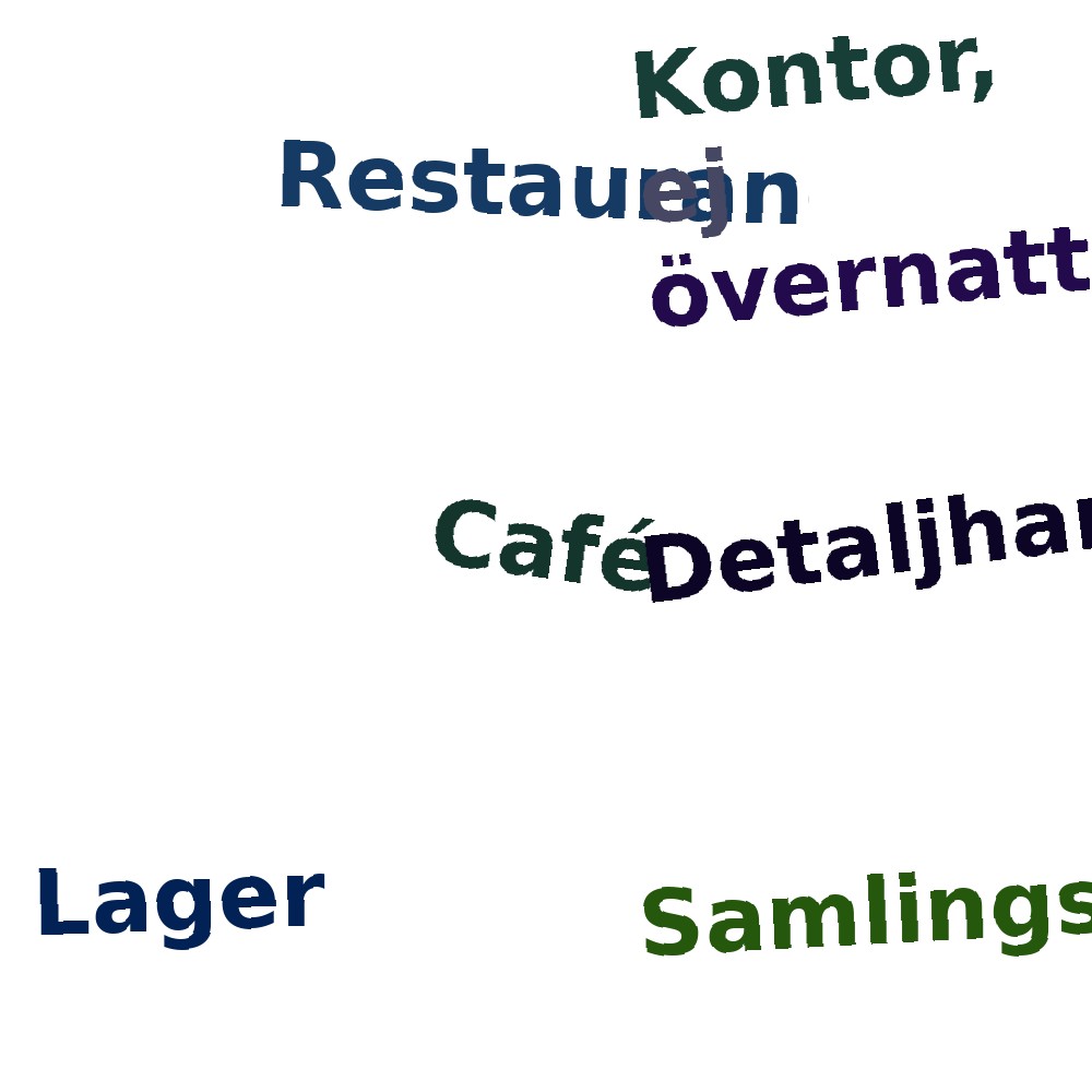 Ordmoln