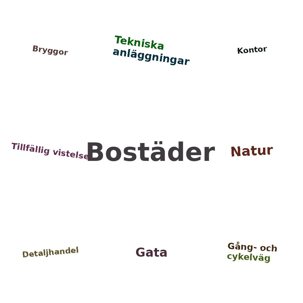 Ordmoln