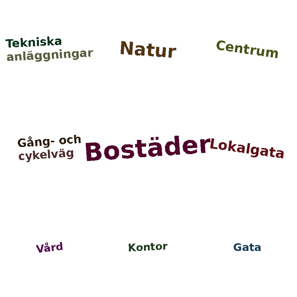 Ordmoln