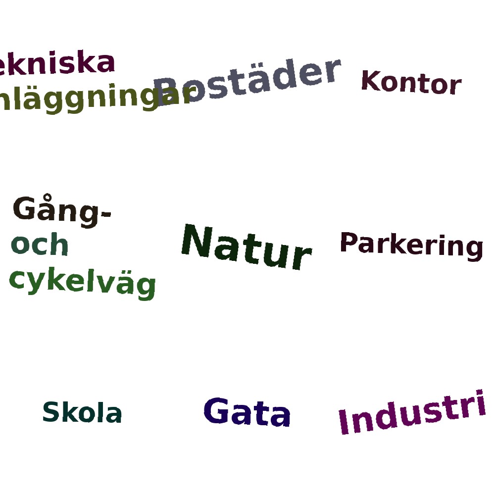 Ordmoln