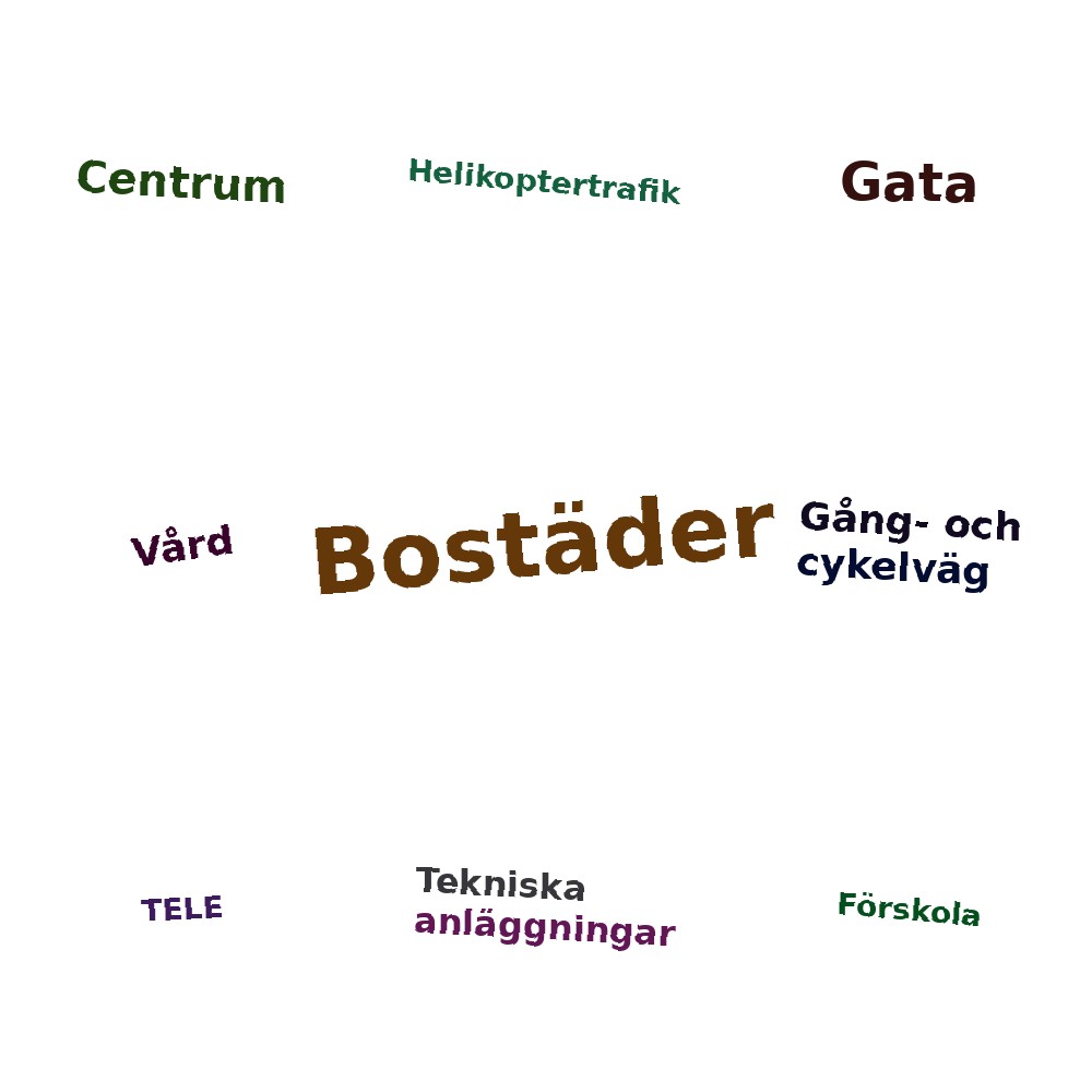 Ordmoln