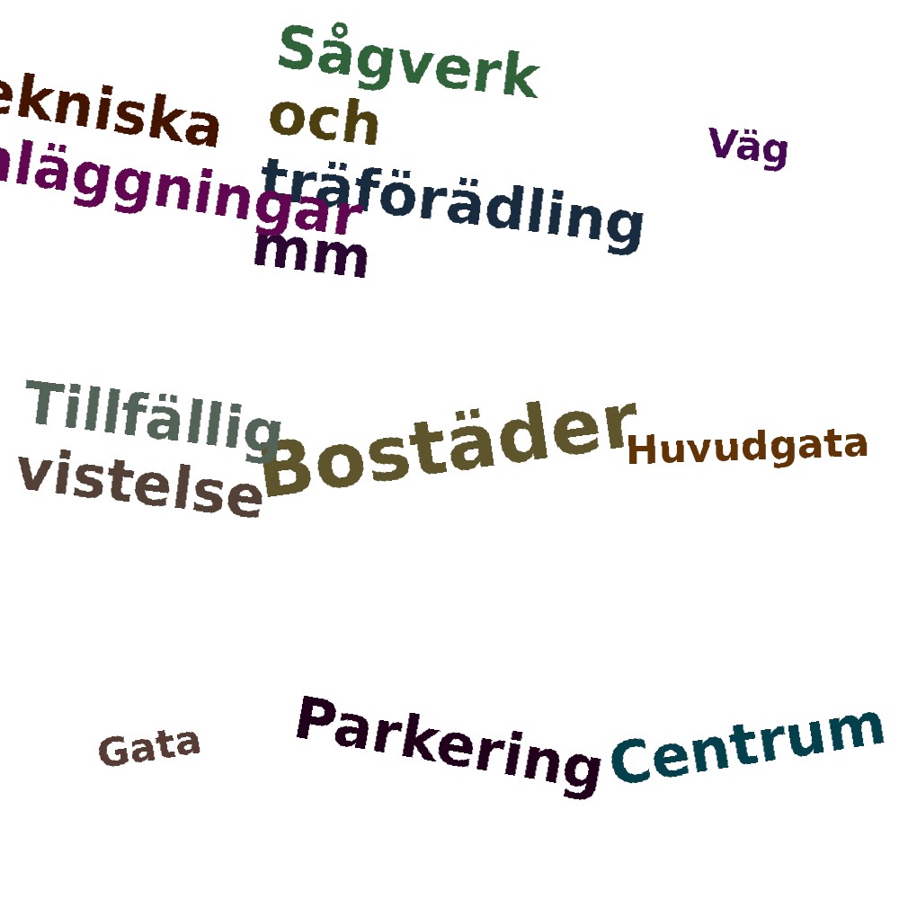 Ordmoln