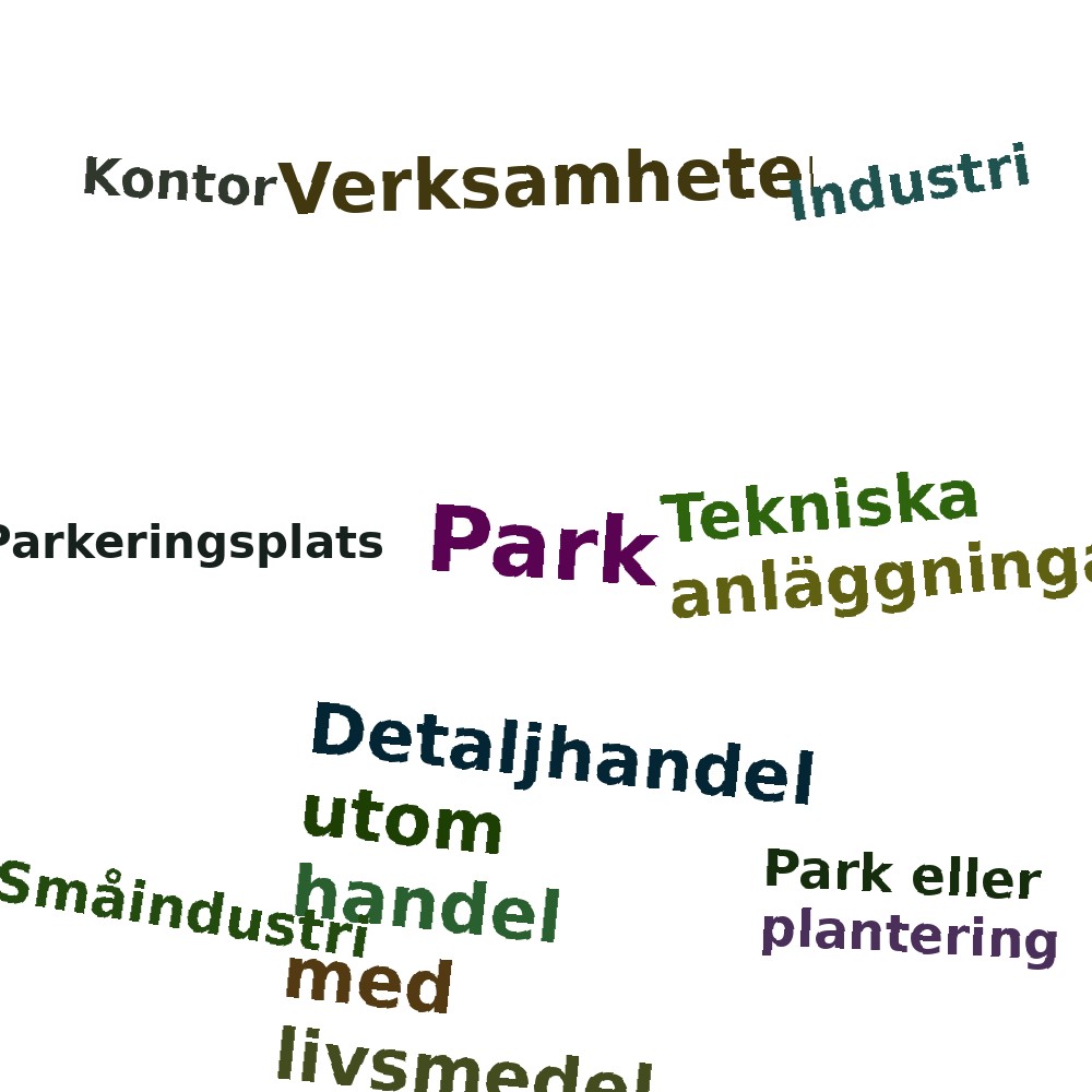 Ordmoln