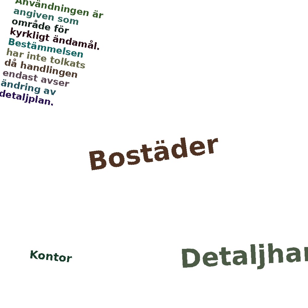 Ordmoln