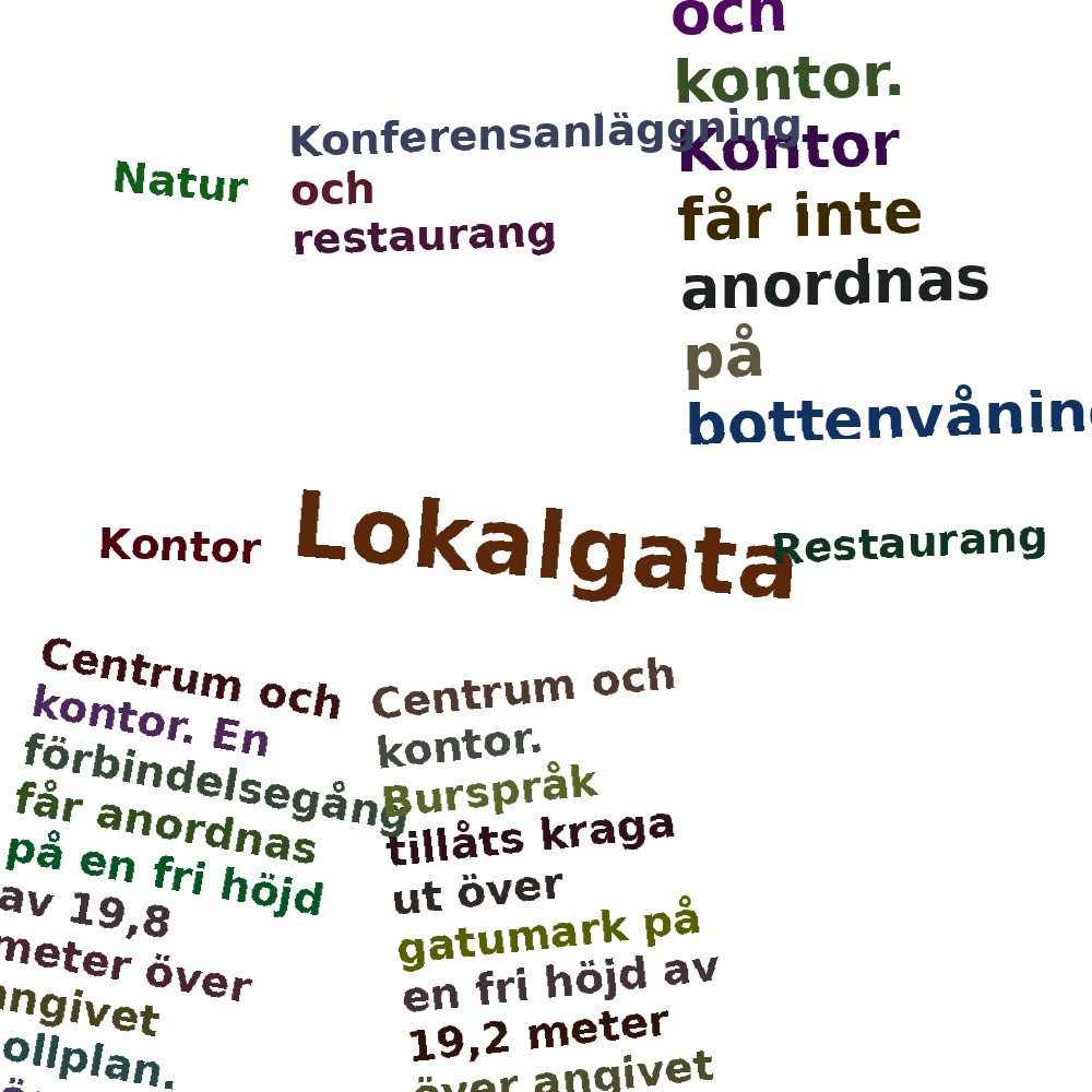 Ordmoln