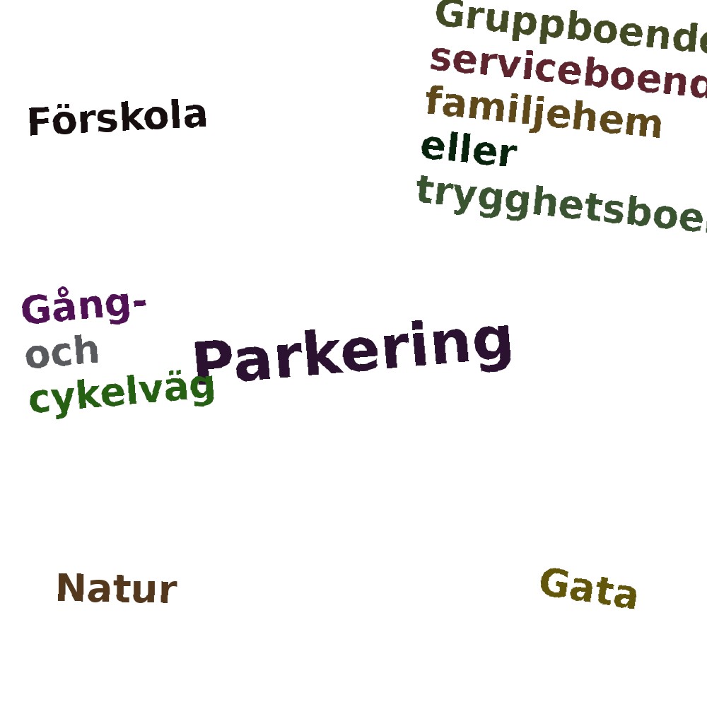 Ordmoln