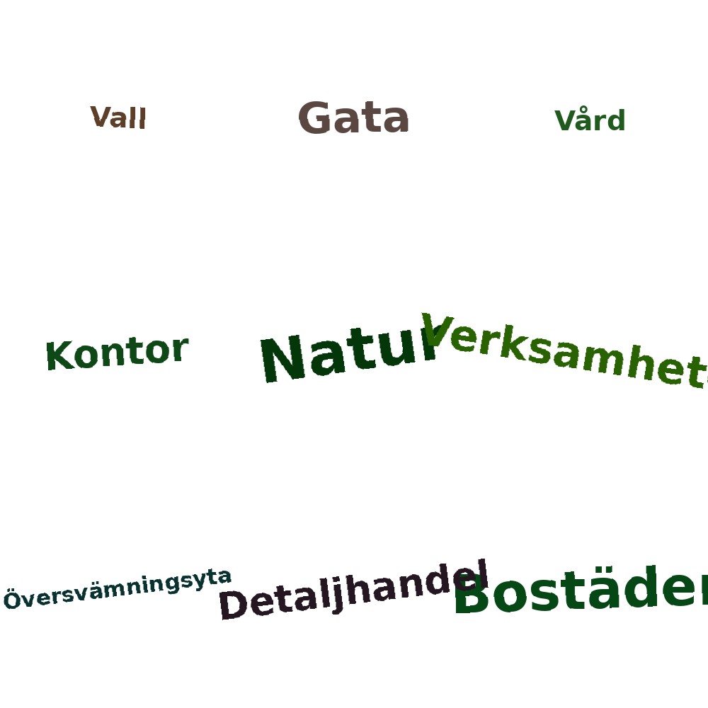 Ordmoln