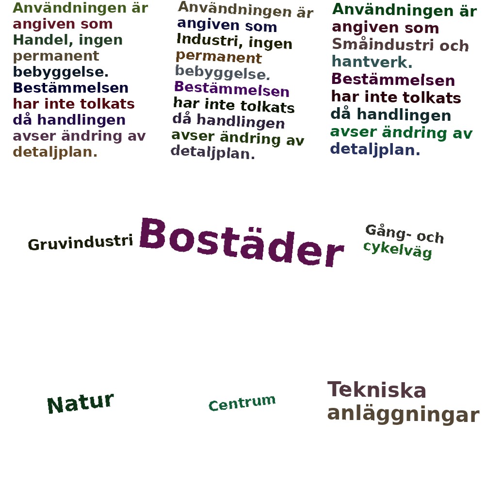 Ordmoln